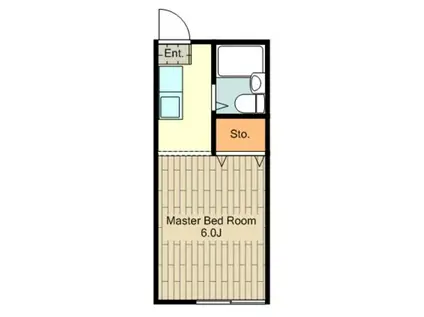 パナハイツ栗田(1K/2階)の間取り写真