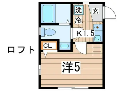 COLORZ HIYOSHI(1K/2階)の間取り写真