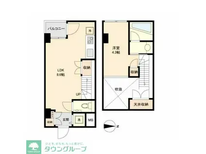 パークフラッツ永福町(1LDK/4階)の間取り写真