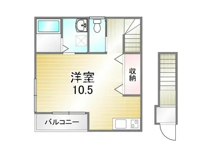 プリッ2御崎(ワンルーム/2階)の間取り写真