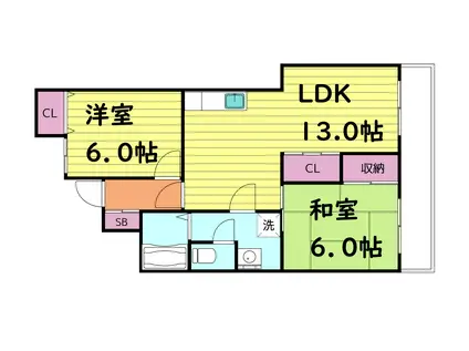 エスポワールあずま(2LDK/3階)の間取り写真