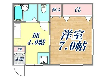 セジュール北町(1DK/2階)の間取り写真