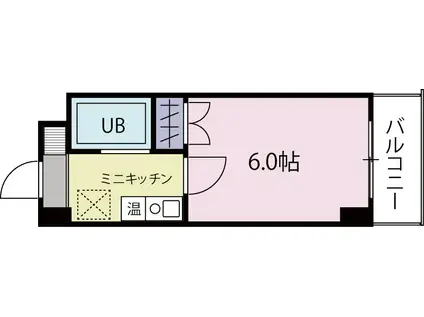 ベルビー川崎(1K/7階)の間取り写真