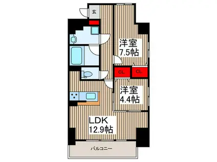EVERGARDEN(2LDK/2階)の間取り写真