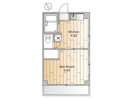 パークサイドマンション(1DK/2階)の間取り写真