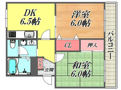 青葉ハイツ(2DK/1階)の間取り写真