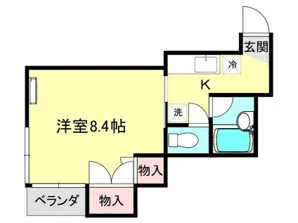 サンレモB(1K/2階)の間取り写真
