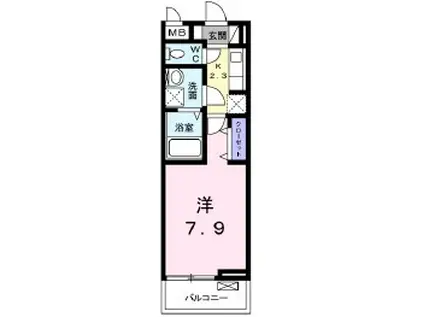 サンクレスト(1K/2階)の間取り写真