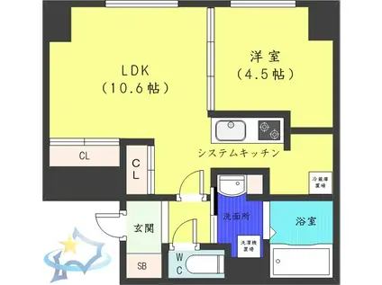 ラヴェーラ大通公園(1LDK/9階)の間取り写真