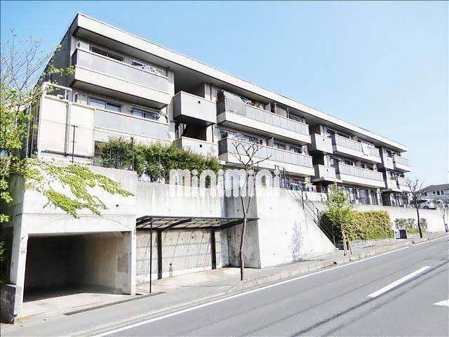 アルファコート流山