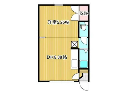 コーポときわ(1DK/1階)の間取り写真