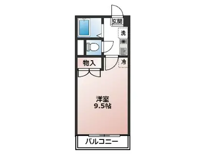 ヴィラ・グランツ(1K/3階)の間取り写真