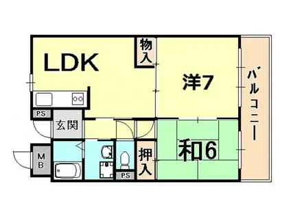 ジュエルコート甲子園口II(2LDK/2階)の間取り写真