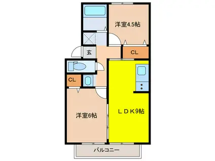 プレジール恩田(2LDK/2階)の間取り写真