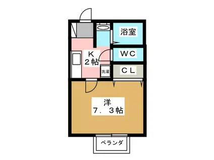 パルテネールHORIBE(1K/1階)の間取り写真