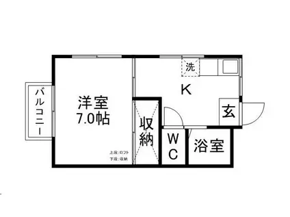 霊屋第一コーポナバタ(1K/1階)の間取り写真