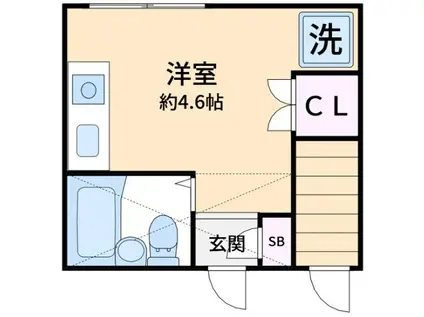 サークルハウス上井草(ワンルーム/1階)の間取り写真