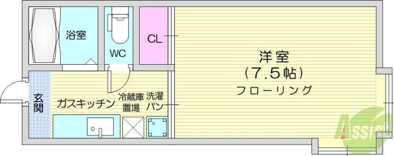 ファミールドエトワール(1K/2階)の間取り写真
