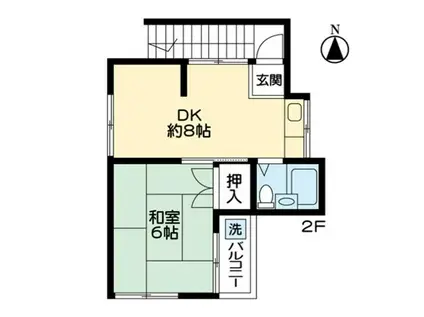 クラリオ川口(1DK/2階)の間取り写真