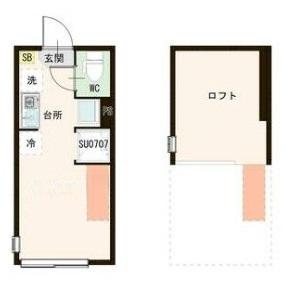 ハーモニーテラス落合南長崎