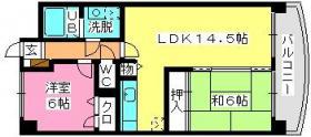 ハーベスト大橋(2LDK/4階)の間取り写真