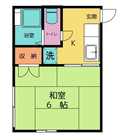 ラフレスカ若林(1K/2階)の間取り写真