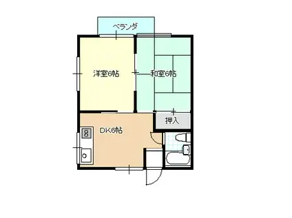 グリーンハイツ(2DK/2階)の間取り写真