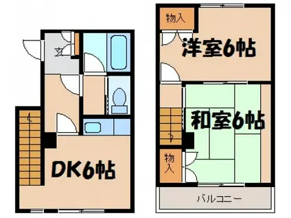 寿栄ビル(2DK/4階)の間取り写真