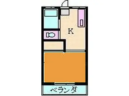 井戸田町1K(1K/1階)の間取り写真