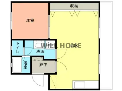 アベニュー楠見(1LDK/3階)の間取り写真