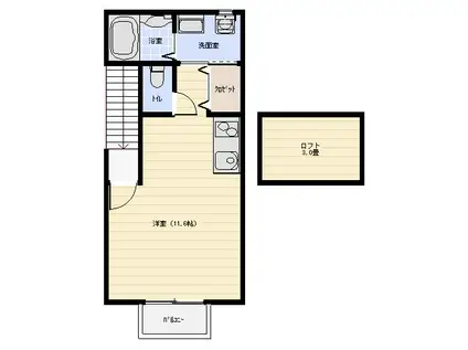 アルデーア(1K/2階)の間取り写真