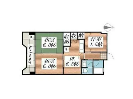 メゾンスガ(3DK/3階)の間取り写真