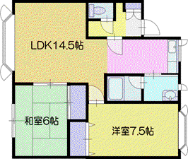アーバンハイツユトー(2LDK/2階)の間取り写真