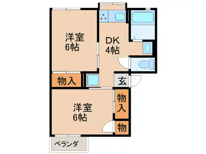 ハイツ渡辺(2DK/2階)の間取り写真