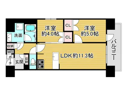 アービングウエスト大阪大和田スクエア(2LDK/5階)の間取り写真