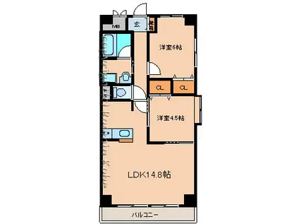 エコニシフタミ(2LDK/1階)の間取り写真