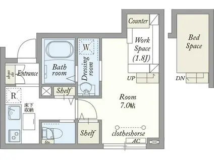 バードハウス(1SK/1階)の間取り写真