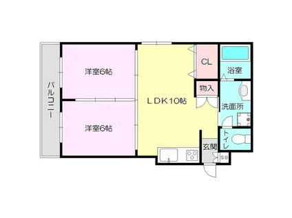 シティフラット(2LDK/3階)の間取り写真