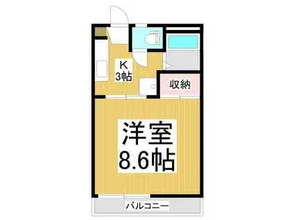 フォーブル太田(1K/1階)の間取り写真