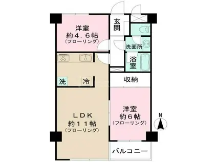 リウズヒル氷川台(2LDK/2階)の間取り写真