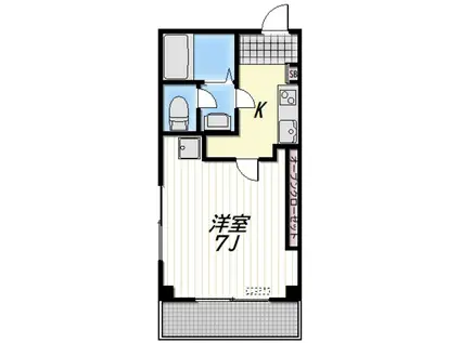 GLAND(1K/1階)の間取り写真