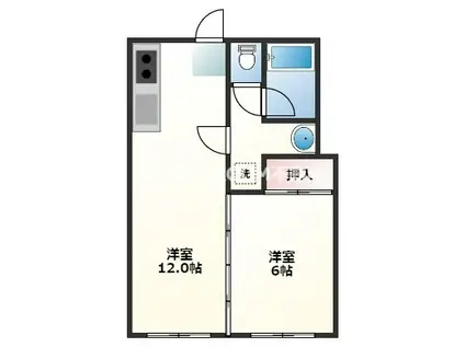 ガーデンKB(1LDK/1階)の間取り写真