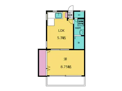 大野ハイツ(1LDK/1階)の間取り写真