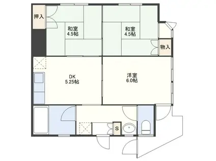 サウスアベニュー(3DK/4階)の間取り写真