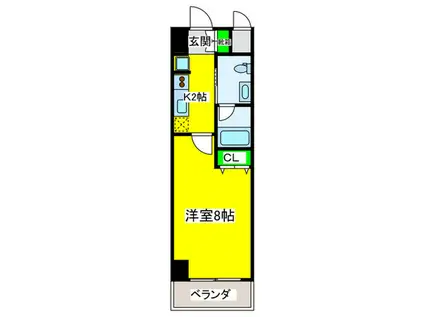 グルーヴ日本橋(1K/6階)の間取り写真