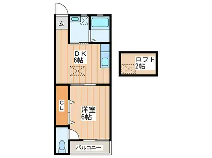 南ハイツ1号棟(1DK/2階)の間取り写真