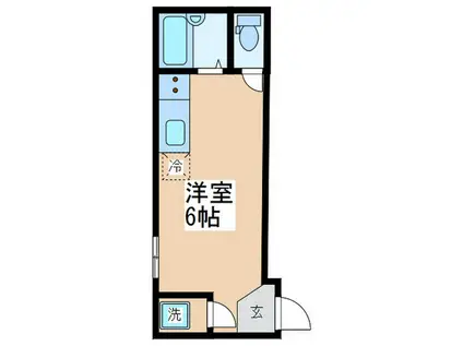 インベスト小岩(ワンルーム/1階)の間取り写真