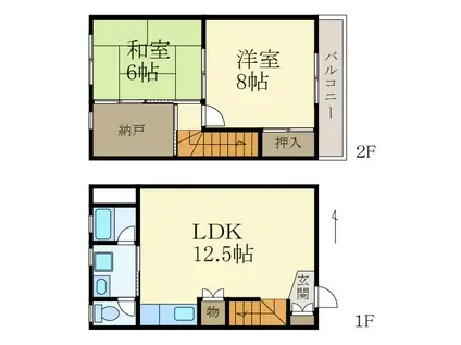 矢野マンション(2LDK/1階)の間取り写真