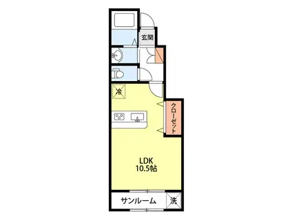 ルミエールデュース(ワンルーム/1階)の間取り写真