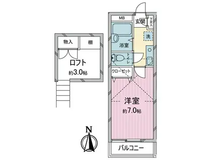 クレセントハイツ21(1K/1階)の間取り写真